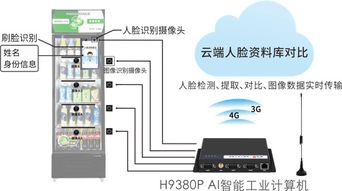 宏电RK3399 AI智能工业计算机 实现刷脸支付终端的真智能与智互联