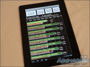 索尼Tablet S平板电脑 WiFi与蓝牙支持，售价3649元