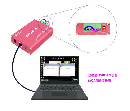 CAN总线通讯错误帧的形成、发送机制及其在计算机软硬件设备中的应用