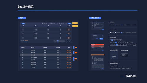 B端设备状态管理系统 计算机软硬件批发行业的智能运维新引擎