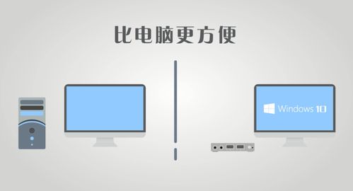 云桌面应用的三大疑虑与计算机批发视角下的解决之道